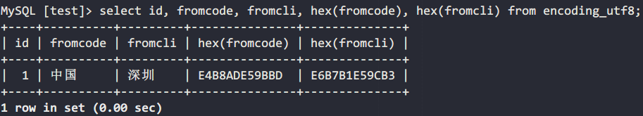 mysql-encoding/Untitled%201.png