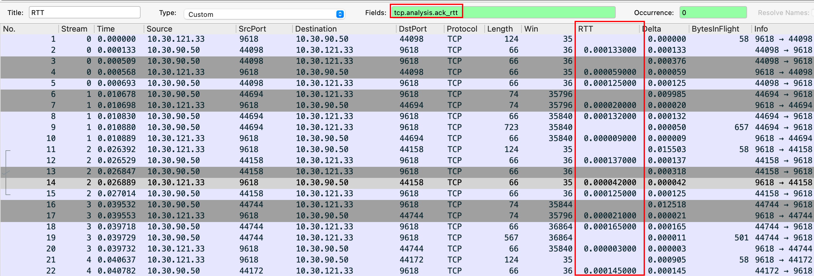 图6、wireshark 中的 ack_rtt