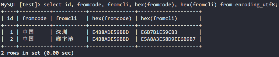 mysql-encoding/Untitled%2012.png