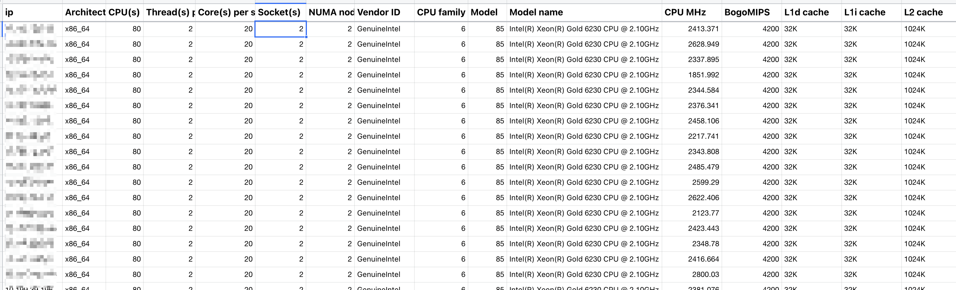 图5、CPU 详情